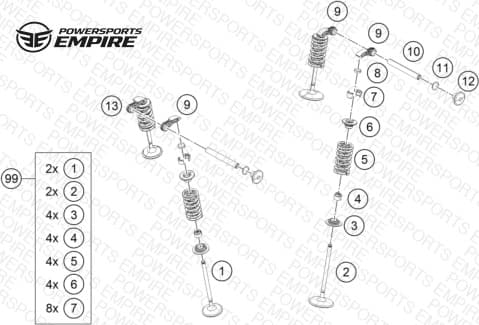 Assembly schematic