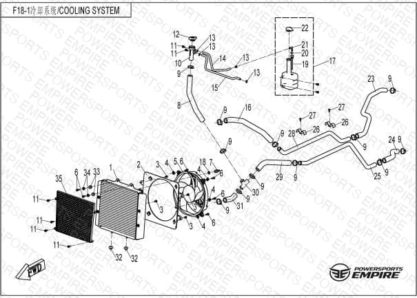 F18-1 — COOLING SYSTEM