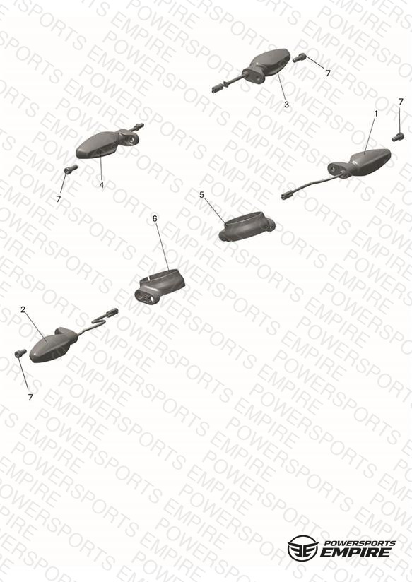 Indicators