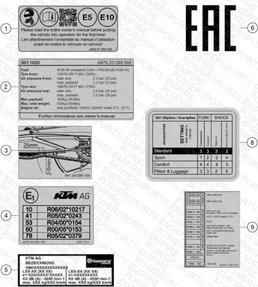 Assembly schematic